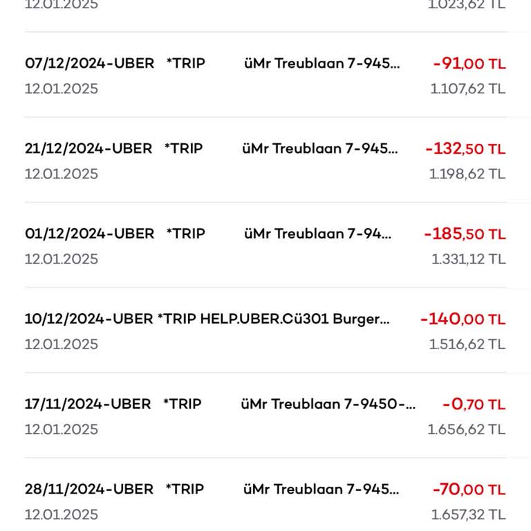 Hesabımdan İzinsiz Para Çekilmesi Ve Yetersiz Müşteri Desteği