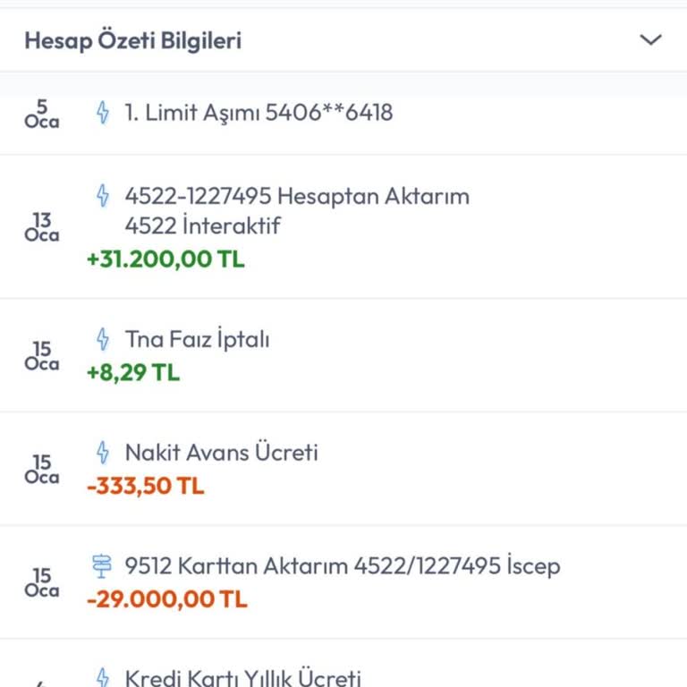 Kart Aidatı İadesi İçin Acil Çözüm Talebi