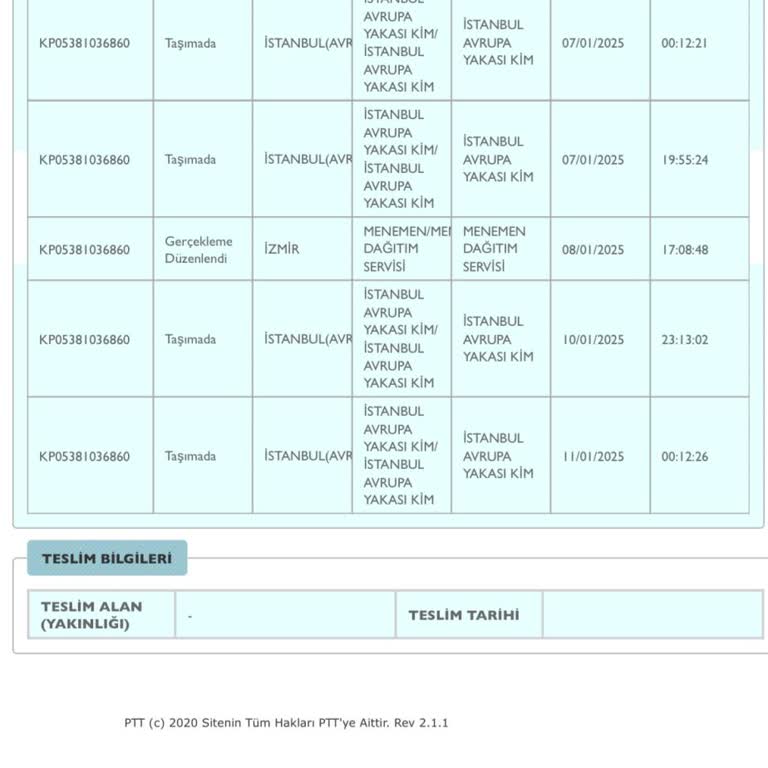 PTT Kargo Teslimatında Belirsizlik Ve Gecikme