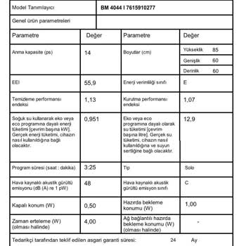 Klozet Kapağı Amortisör Sorunu Çözülemiyor