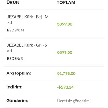 Lesmorre Butik'ten Cevapsız Kalan Kürk Siparişi