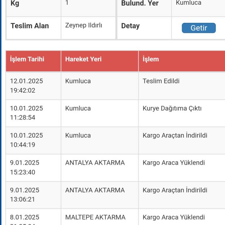 Kayıp Kargo Ve Geç Gelen Bildirim Sorunu