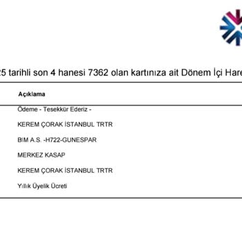 Haksız Kredi Kartı Aidatı Talebi