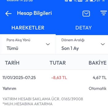 İş Bankası'nda Beklenmedik Ücret Kesintisi Şoku