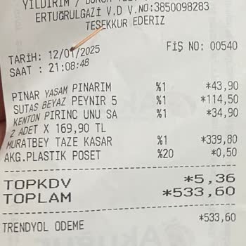 Trendyolmarket'ten Gelen Ürünlerin Son Kullanma Tarihi Sorunu