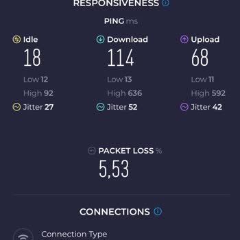 İnternet Ve TV Hizmetinde Süregelen Paket Kaybı Sorunu