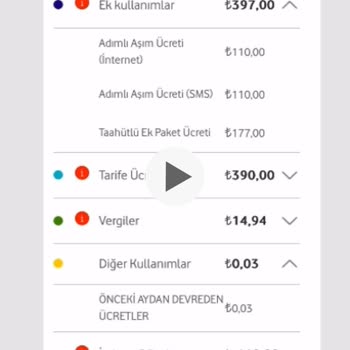 Yanlış Fatura Ve Aşım Ücretleri Sorunu