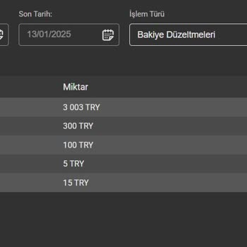 Superbet Çark Kodu Yanıltmacası