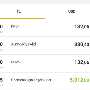 VakıfBank'tan Haksız Kesinti Şikayeti: Alışveriş Faizleri Ve Vergiler