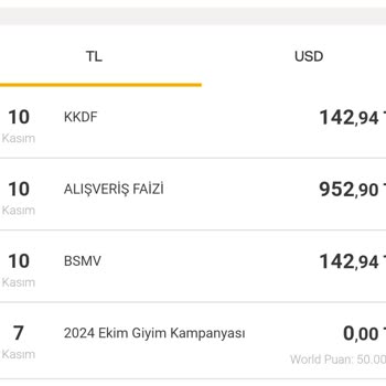 VakıfBank'tan Haksız Kesinti Şikayeti: Alışveriş Faizleri Ve Vergiler