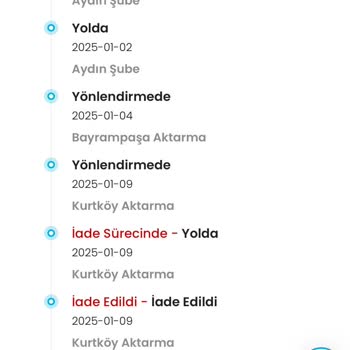 IKEA Yanlış Yönlendirme Ve İletişim Eksikliği Mağduriyeti