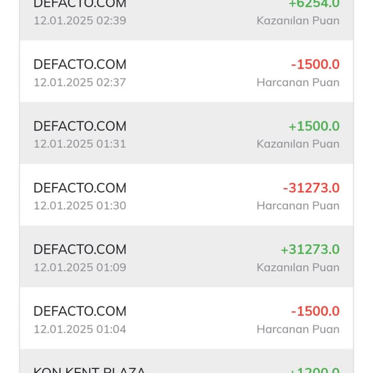 Doğum Günü Kampanyasında Eksik Gift Puan Yüklemesi