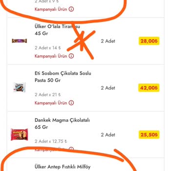 Şok Marketler Şikayeti