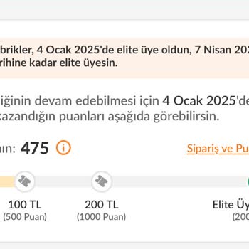 Elite Üyelik Kuponu Sorunu: Beklenen 500₺ Kupon Tanımlanmadı