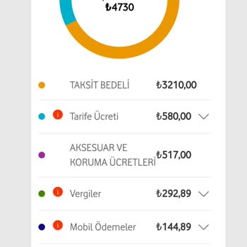 Yenilenmiş İphone 11'in Sorunları Ve Fatura Hatası