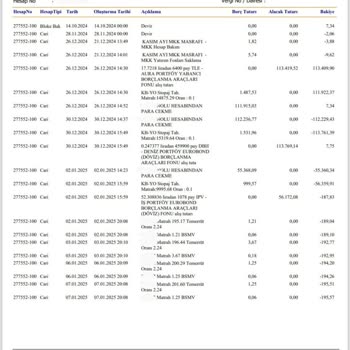 Hatalı Stopaj Kesintisi Ve Yanlış Bilgilendirme