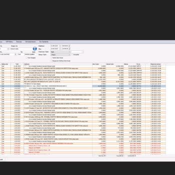 Hatalı Stopaj Kesintisi Ve Yanlış Bilgilendirme