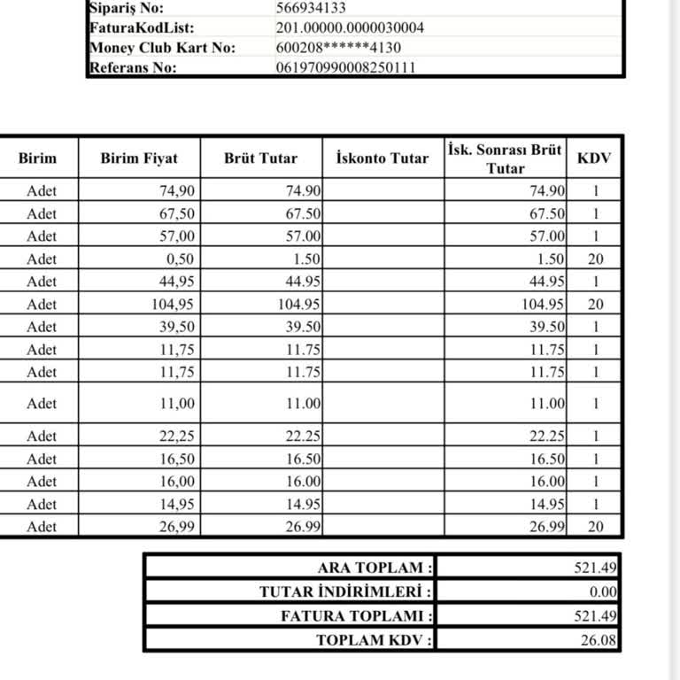 Migros Dijital Uygulamada Puan Kullanım Sorunu