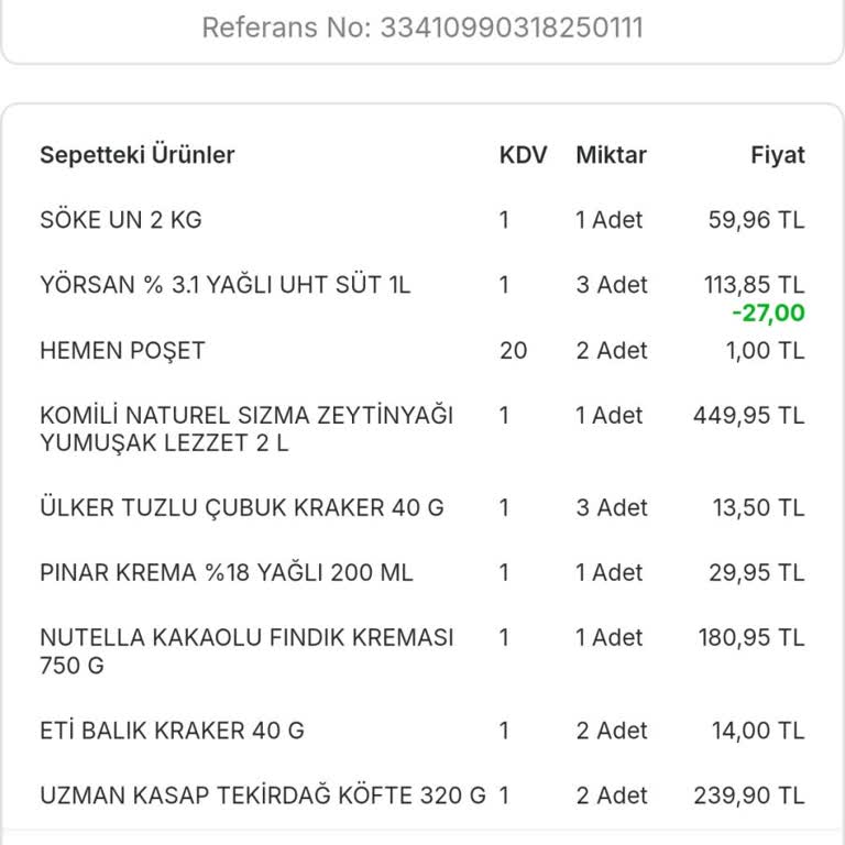 Eksik Ürünler Ve İade Sorunu: Migros Hemen Mağduriyeti
