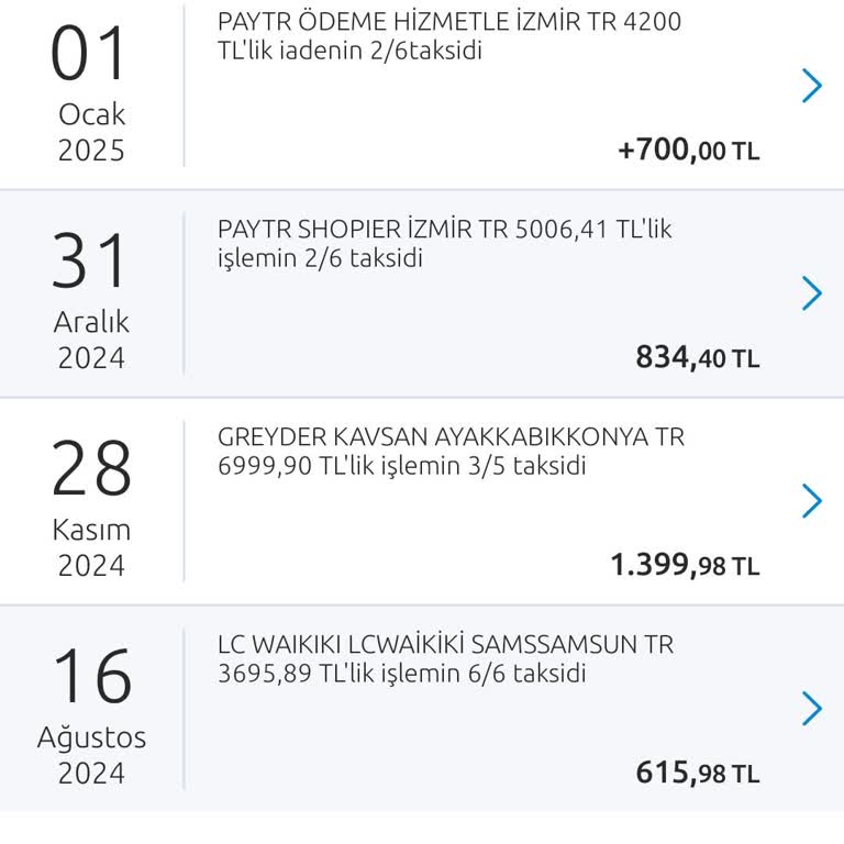 İade Sürecinde Vade Farkı Sorunu Ve İletişim Eksikliği