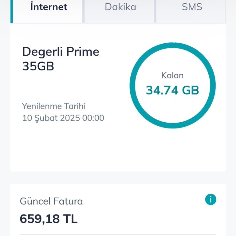 Türk Telekom'da Taahhüt Sorunu Ve Müşteri Hizmetleri Erişimsizliği