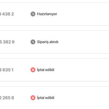 Kupon İadesinde Yaşanan Mağduriyet
