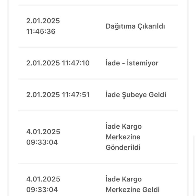 Zara'da İade Sürecinde Yaşanan Sorun