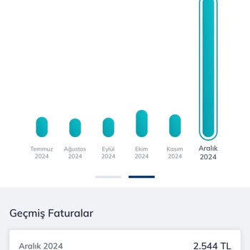 TeknosaCell'den Beklenmedik Fatura Şoku