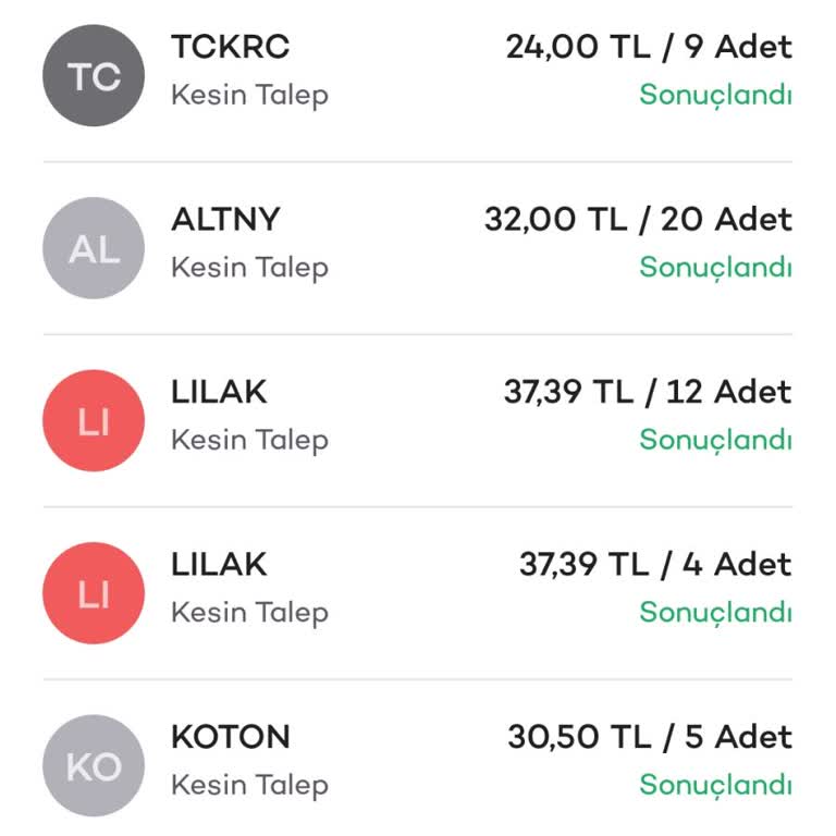 Kayıp Hisse Senedi Ve Yetersiz Müşteri Hizmeti