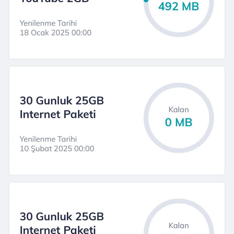 Türk Telekom'un Ek Paket Tükenme Sorunu