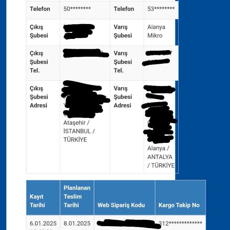 Kargo Teslimatında Yaşanan Sorun Ve İletişim Eksikliği