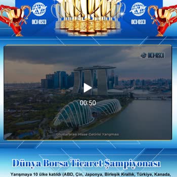 QNB Finansbank Üzerinden Yapılan Şüpheli İşlemler Hakkında Şikayet