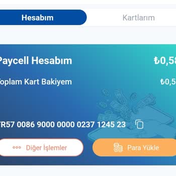 Paycell Üzerinden Netflix Ödemesi Ve İade Sorunu