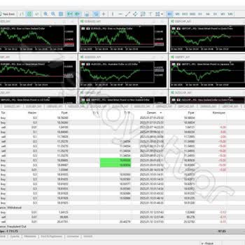 Bonny Markets: Kazancınızı Geri Alamayacağınız Güvenilmez Firma