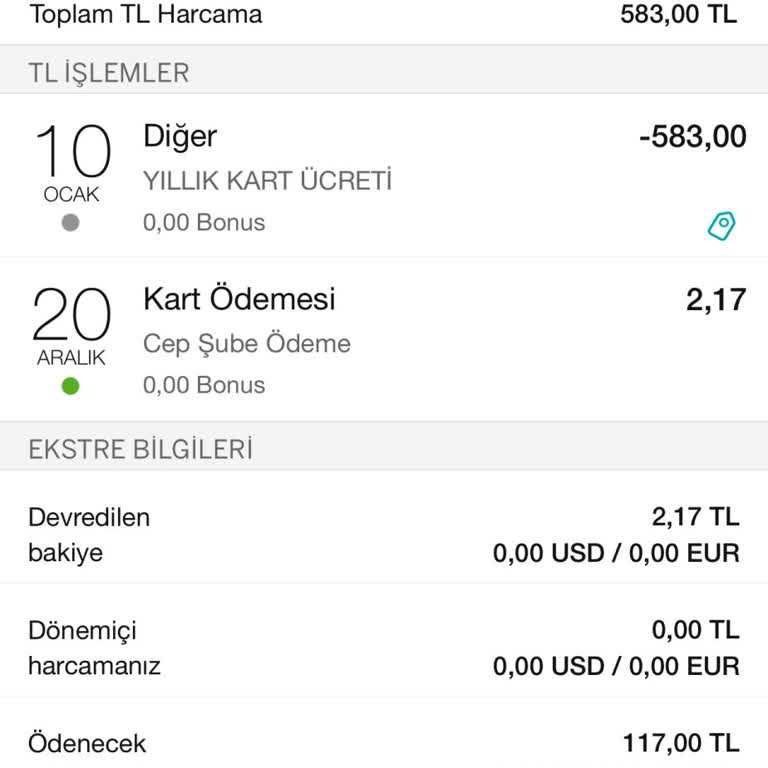 Zorunlu Kredi Kartı Ve Yanıltıcı İptal Süreci