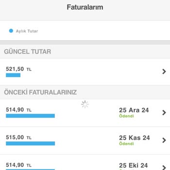 Turkcell'in Müşteri Sadakatini Zorlayan Fiyat Politikası
