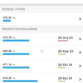 Turkcell'in Müşteri Sadakatini Zorlayan Fiyat Politikası