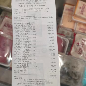 Kooperatif Market'te Sorumsuz Personel Krizi