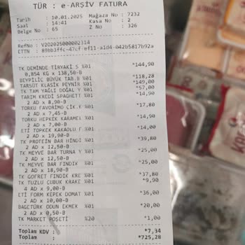 Kooperatif Market'te Sorumsuz Personel Krizi