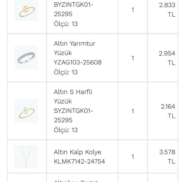 Kalitesiz Ürün Ve Değişim Sorunu