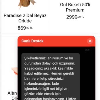 Geciken Teslimat Ve İade Sorunu