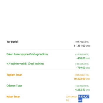 İptal Edilen Tur Ve Geciken İade