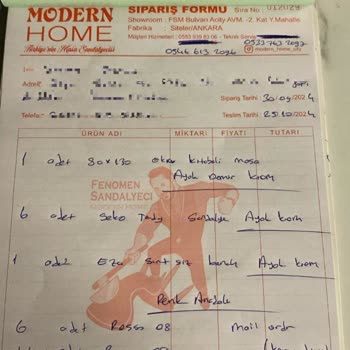 Teslim Edilmeyen Ürünler Ve Yanıltıcı Bilgilerle Hayal Kırıklığı