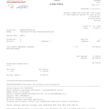 Kırık Fırın Ve Tutanak Sorunu