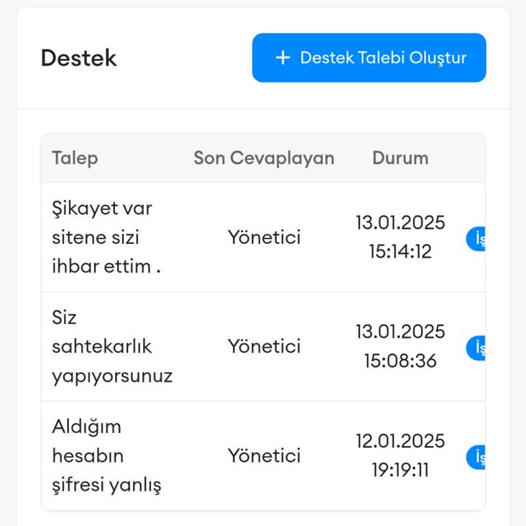 Güven Sorunu Ve Maddi Kayıp