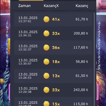 Casiwow Sitesindeki Oyunlarda Kazanç Sağlanamıyor