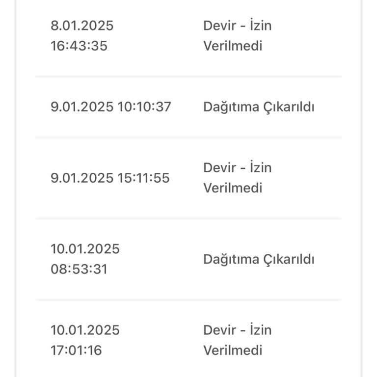 Kargo Şirketinin Dağıtım Sorunu Ve İletişim Eksikliği