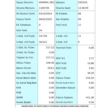 Haksız Su Faturası Zammı Ve Ücret İadesi Talebi