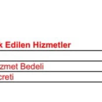 Yanıltıcı Abonelik Ücretleri Ve İade Talebi