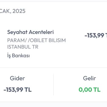 Koşulsuz İptal Güvencesi Mağduriyeti: Para İadesi Talebi